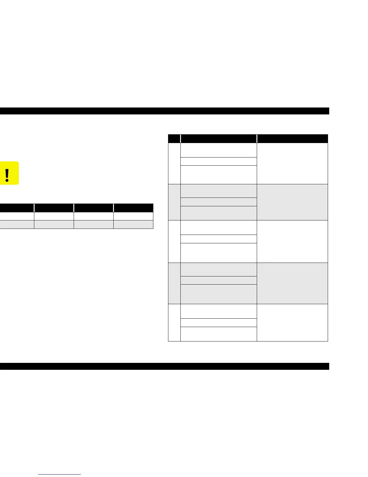 Page #152 background image