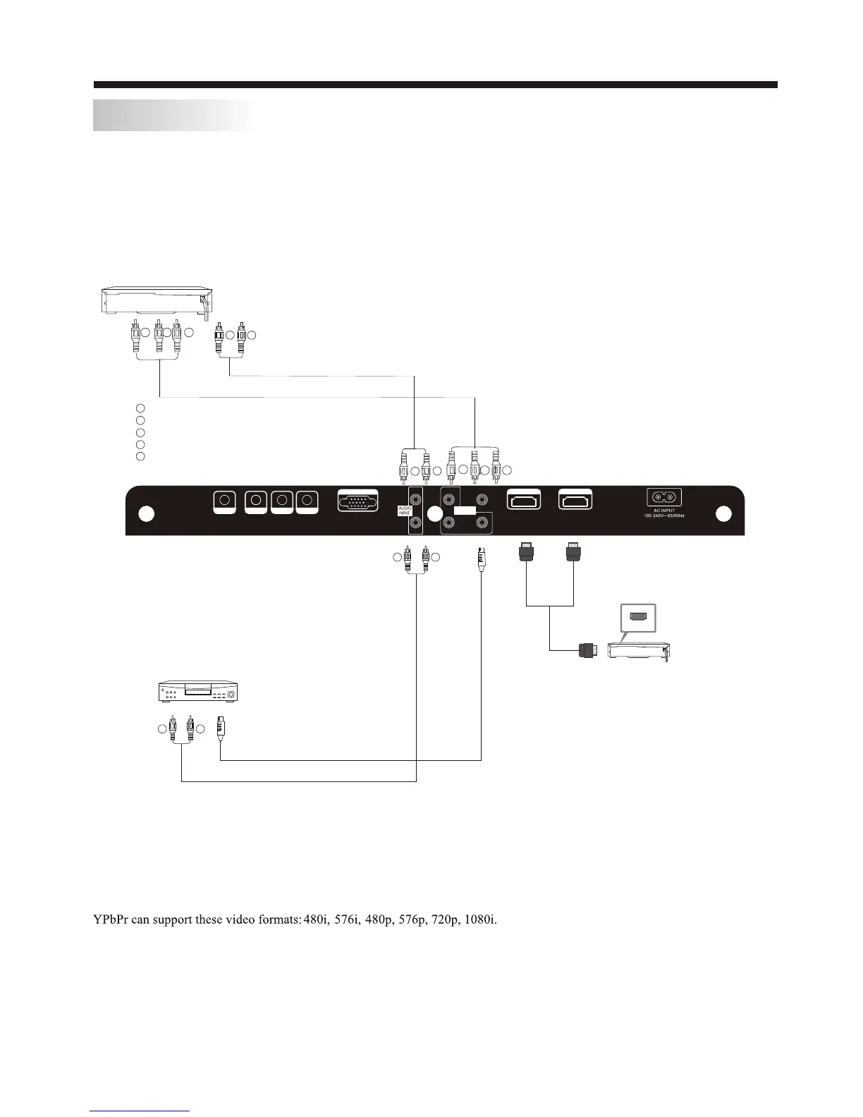 Page #10 background image