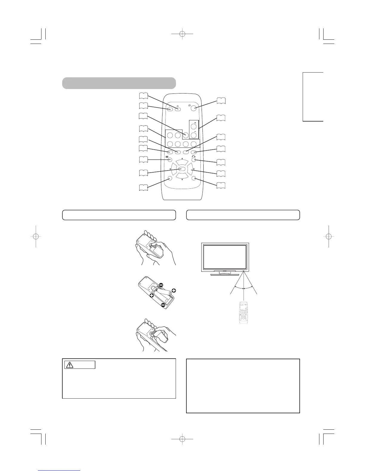 Page #9 background image