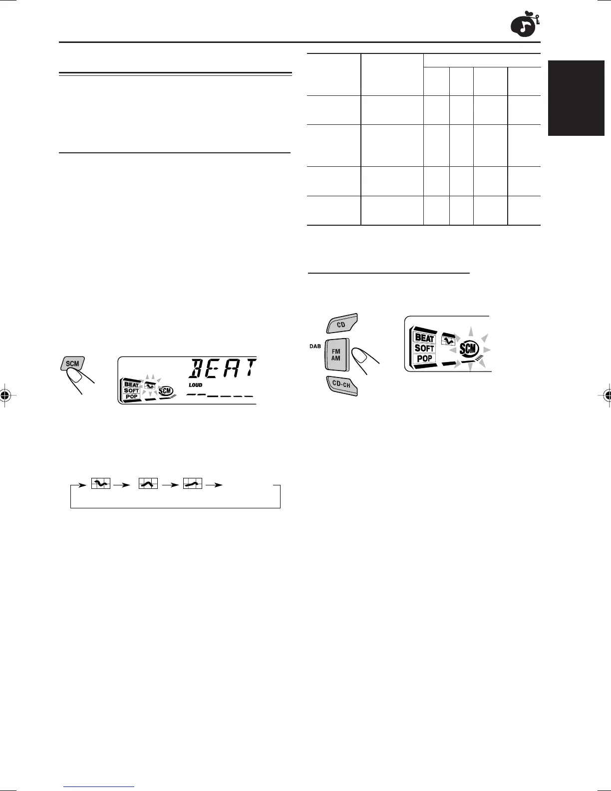 Page #21 background image