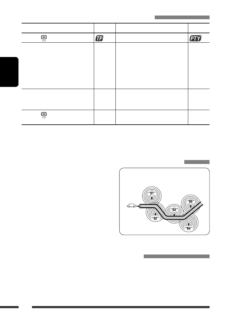 Page #76 background image