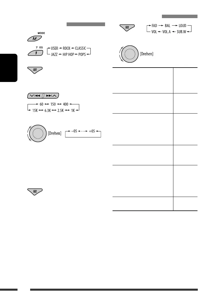 Page #104 background image