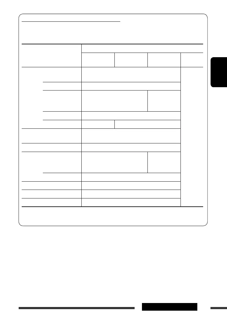 Page #117 background image