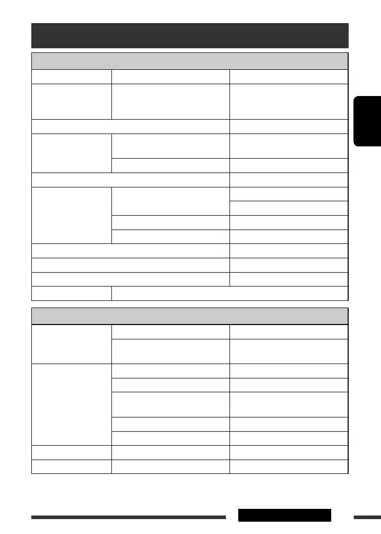 Page #123 background image
