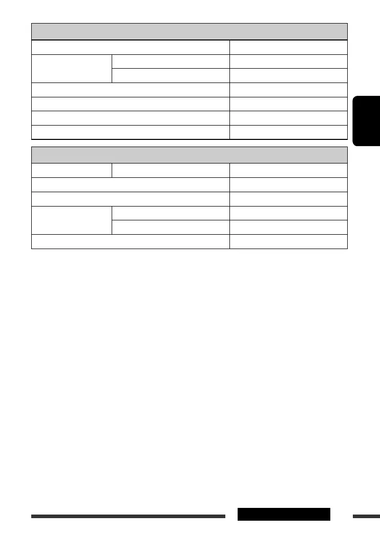 Page #125 background image
