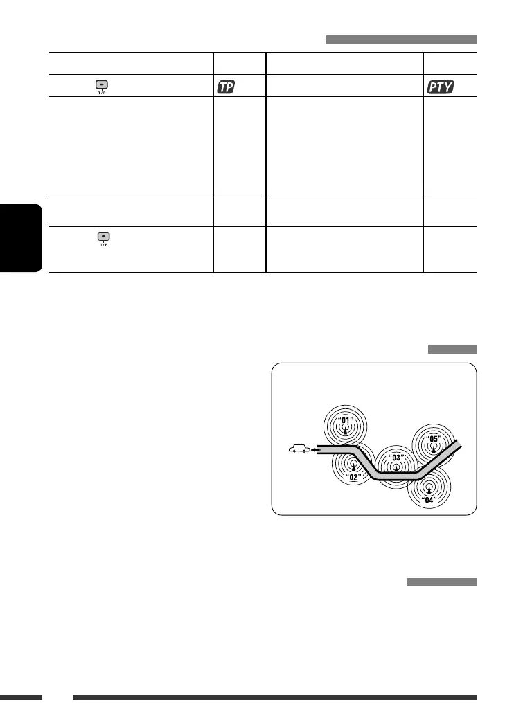 Page #138 background image