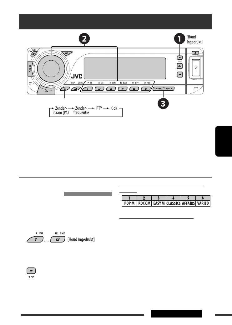 Page #199 background image