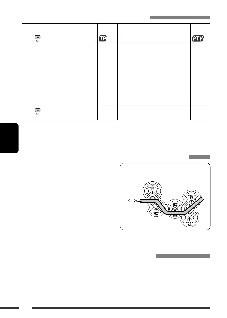 Page #200 background image