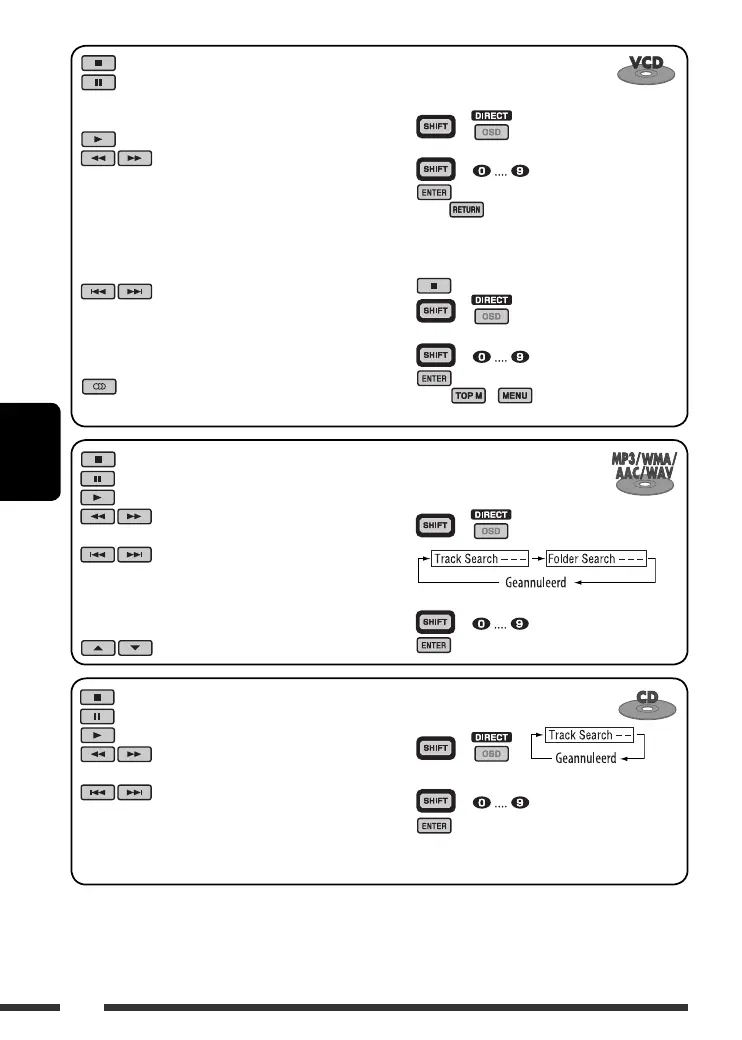 Page #208 background image