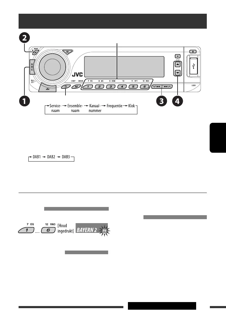 Page #223 background image