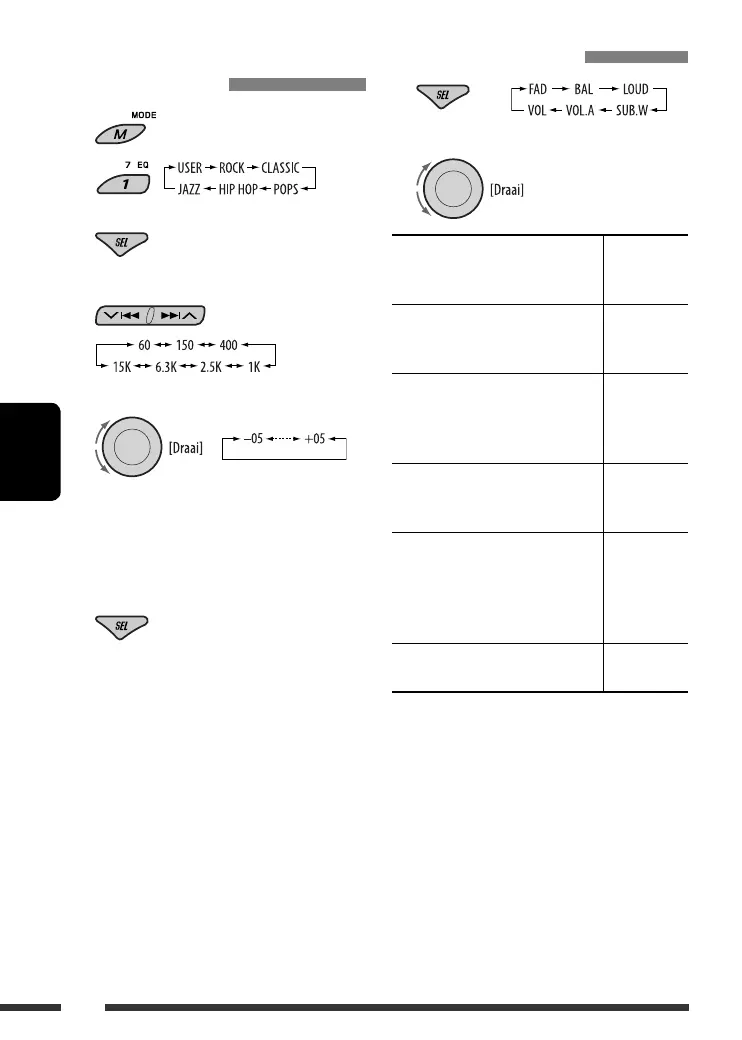 Page #228 background image
