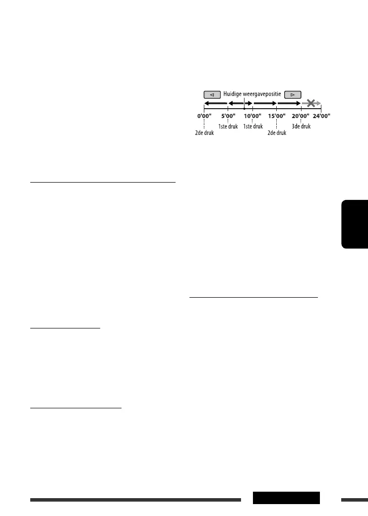 Page #237 background image