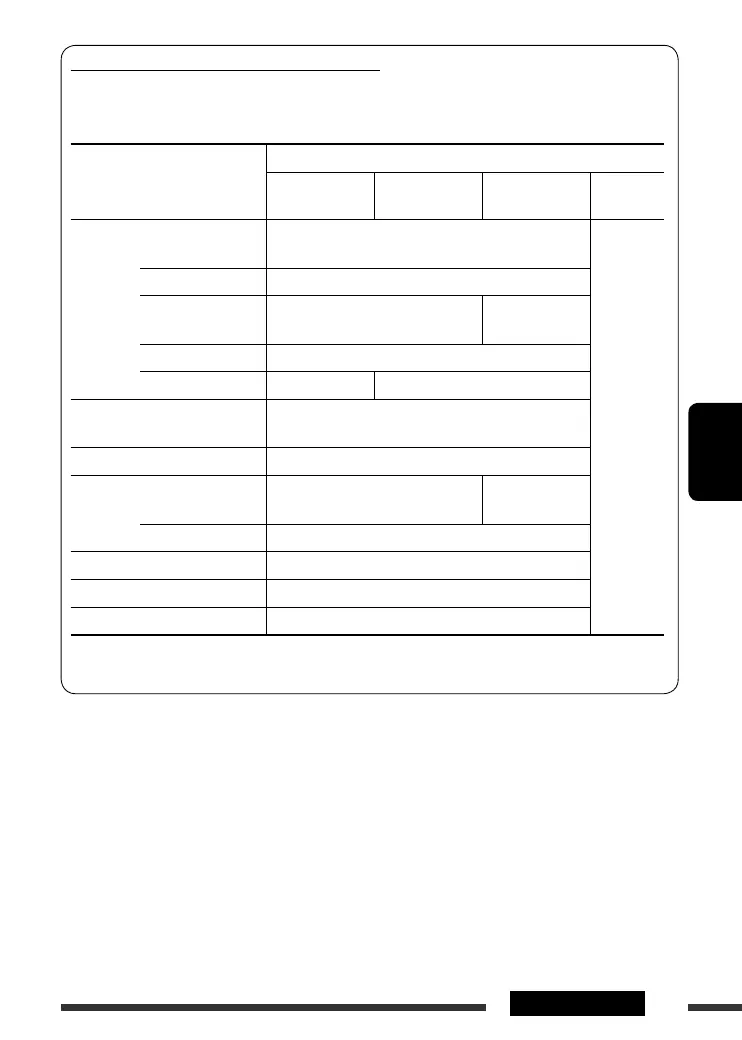 Page #241 background image