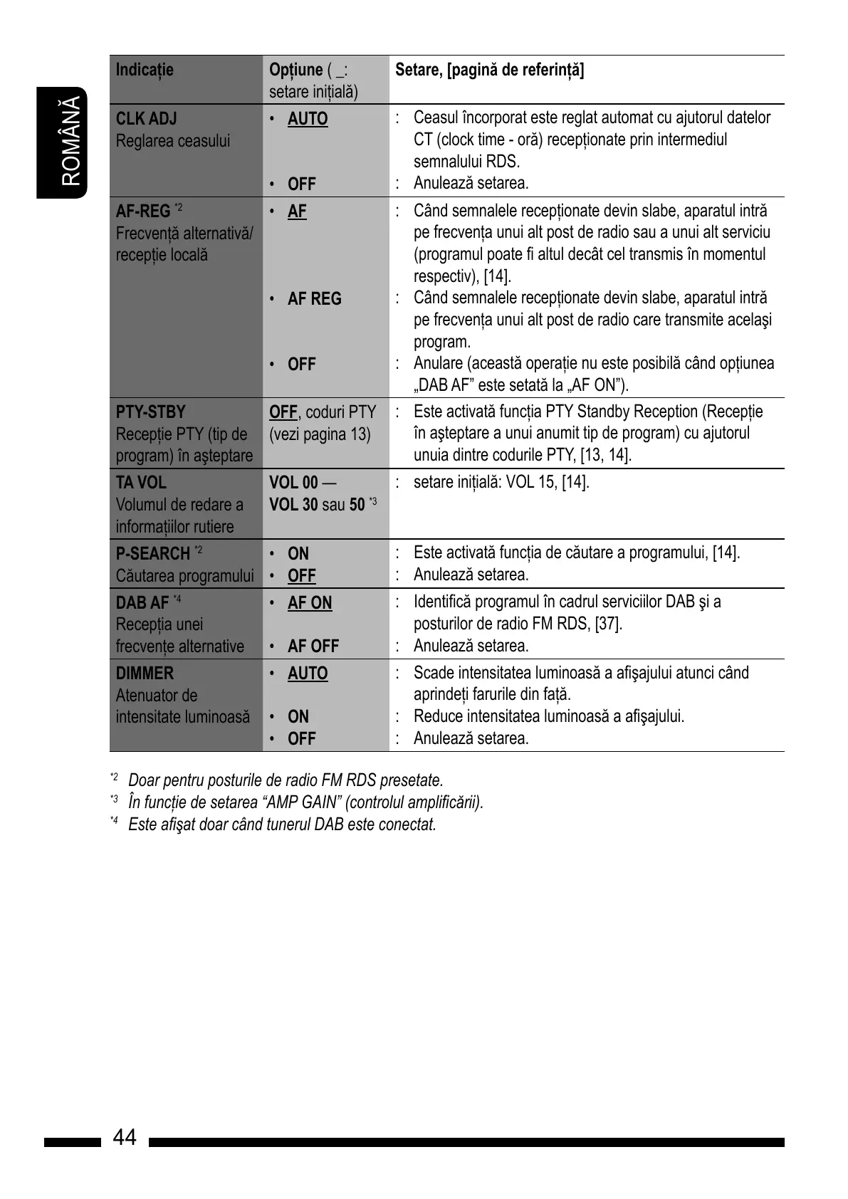 Page #44 background image