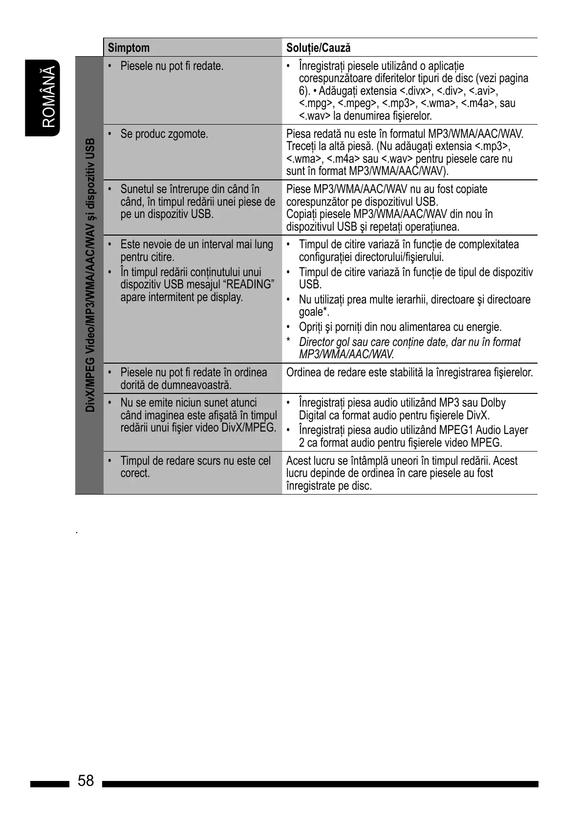 Page #58 background image