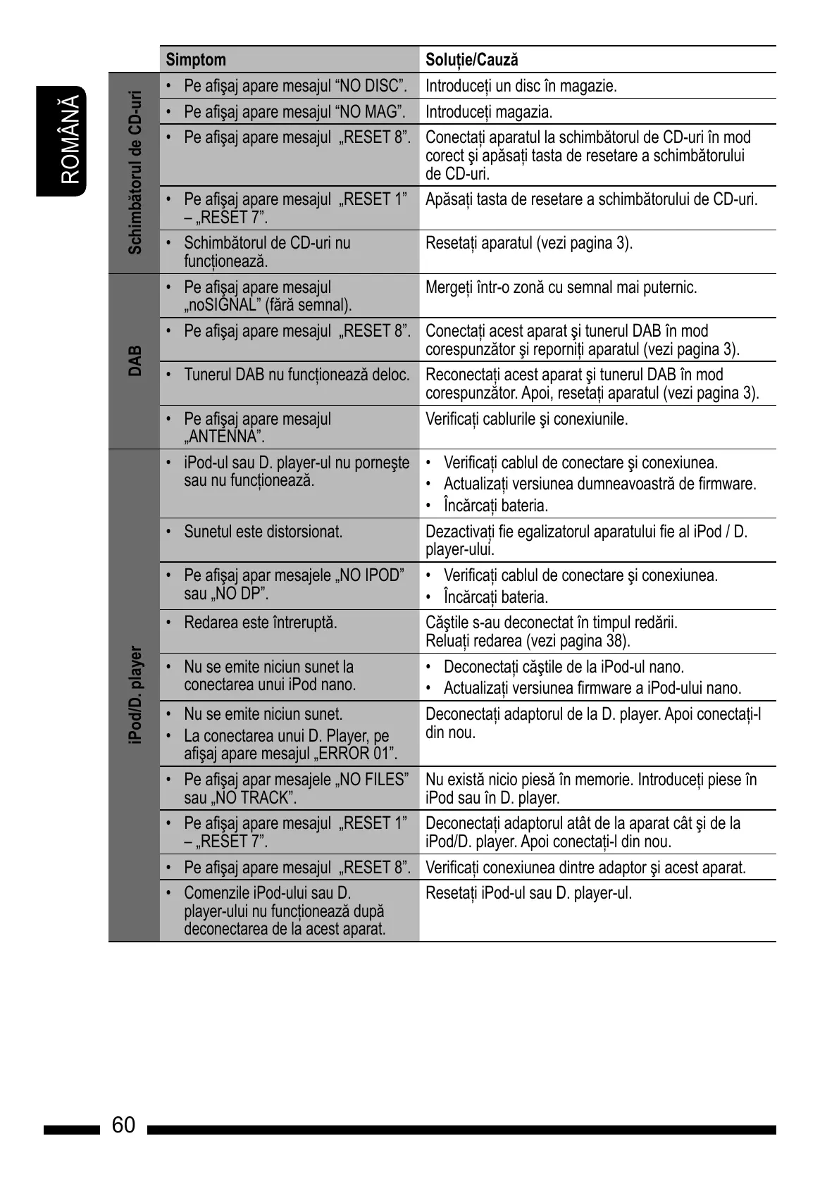 Page #60 background image