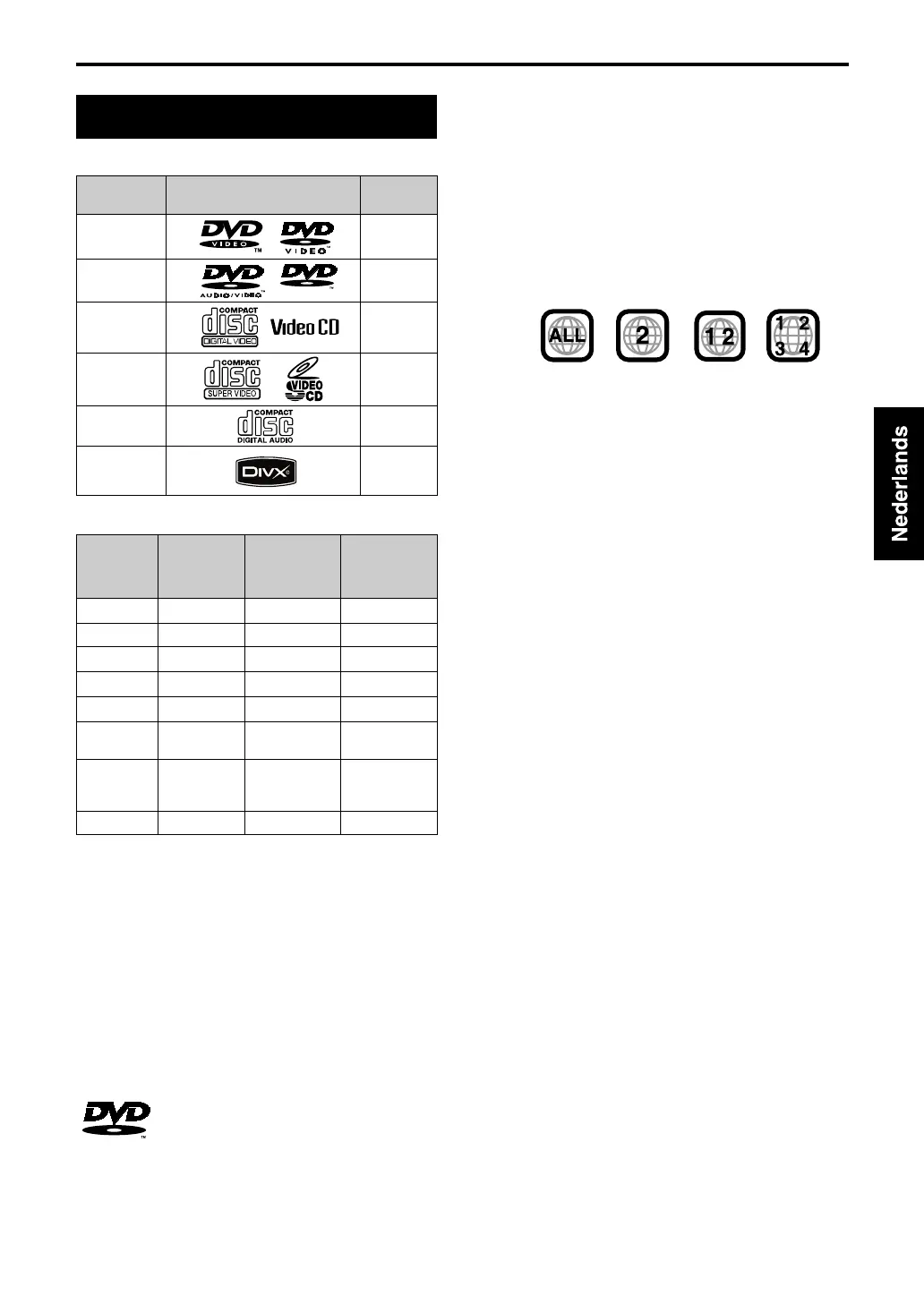 Page #95 background image