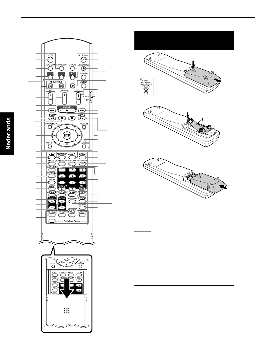 Page #98 background image