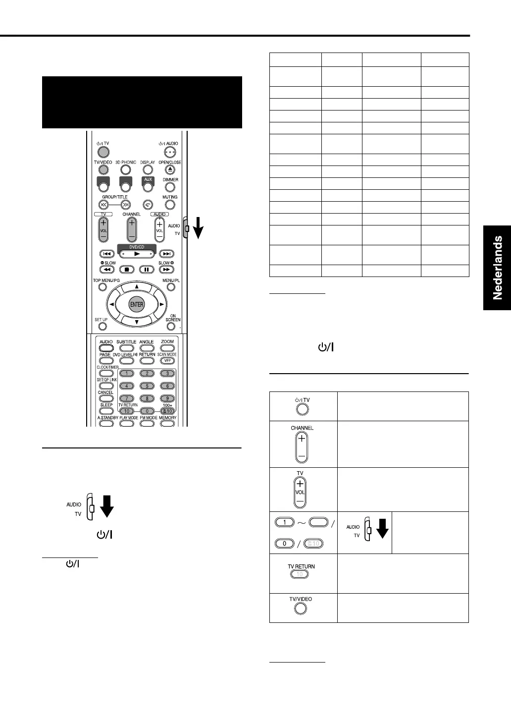 Page #99 background image