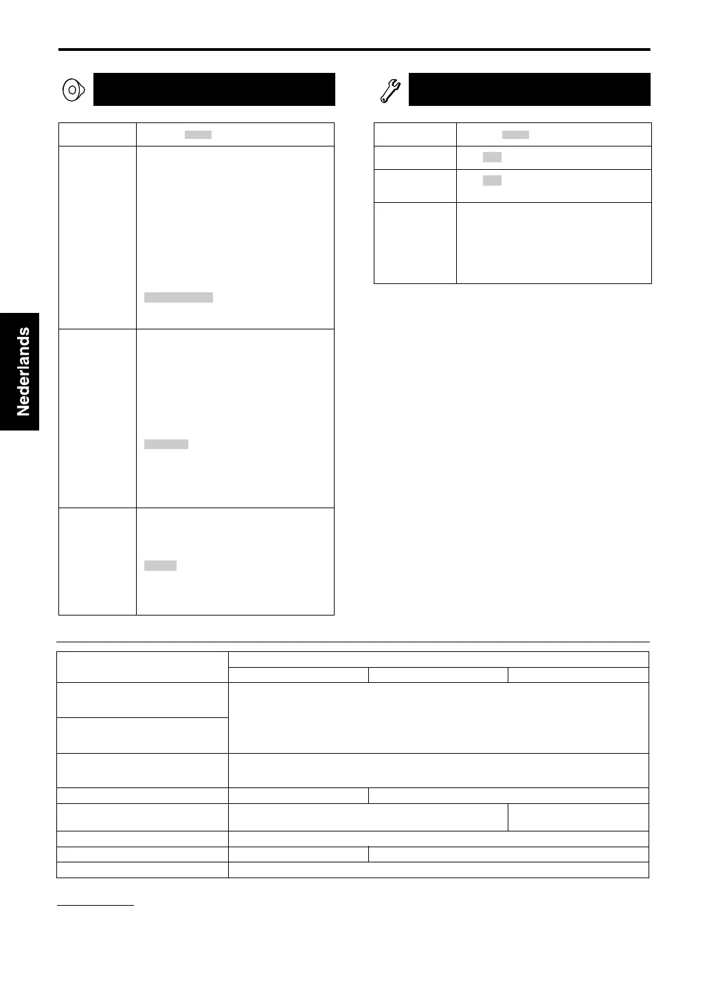 Page #122 background image