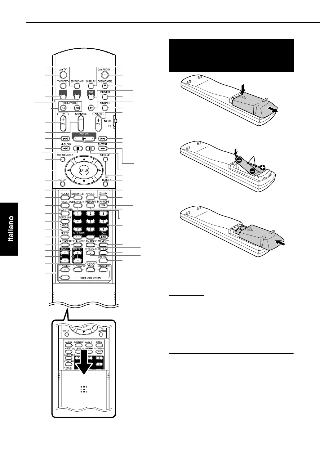 Page #141 background image