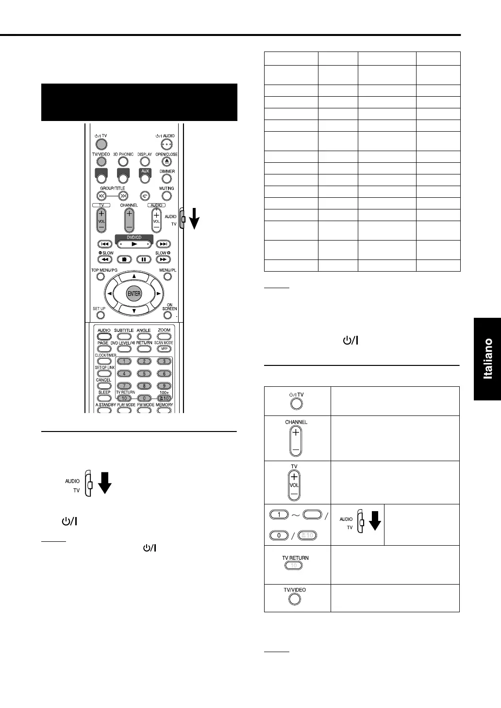 Page #142 background image