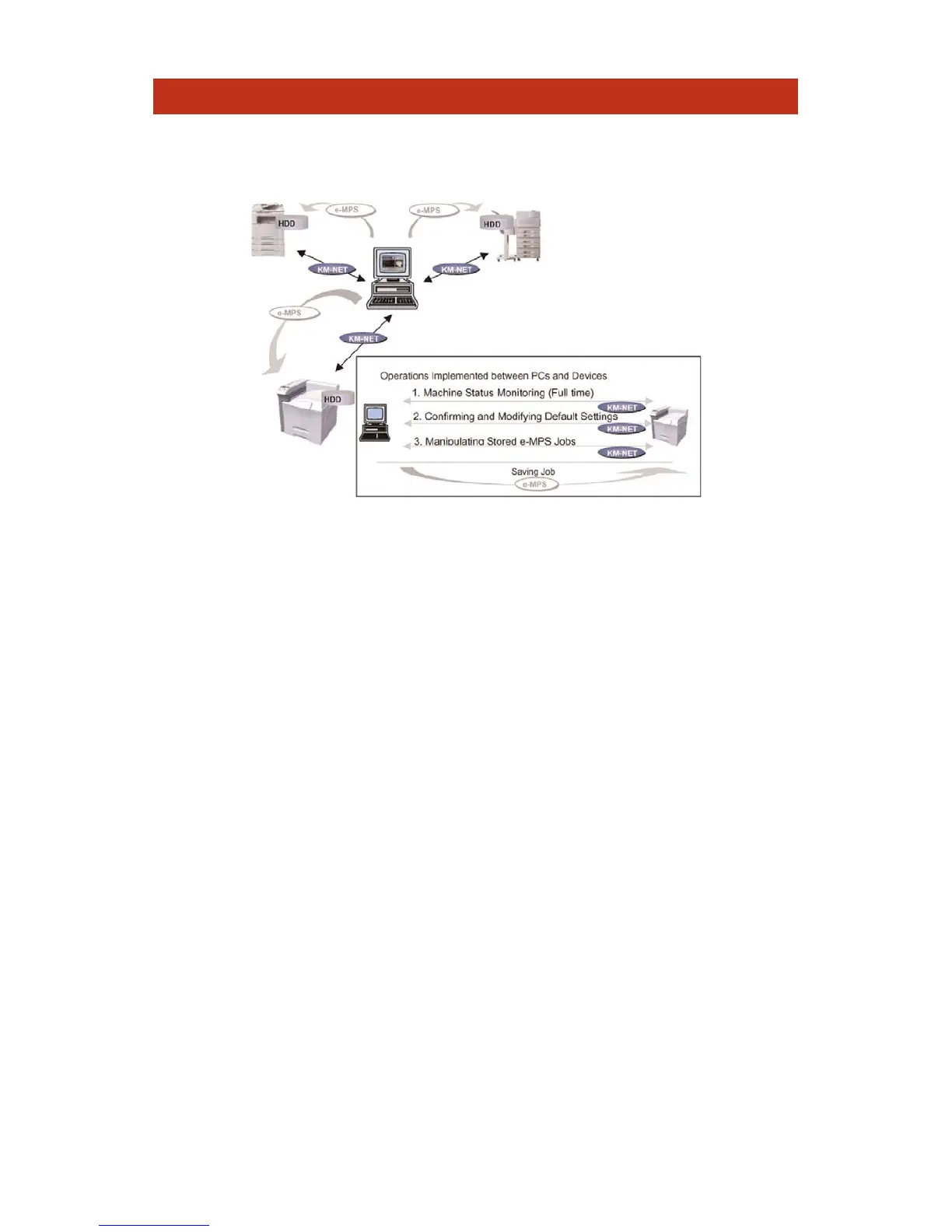 Page #43 background image