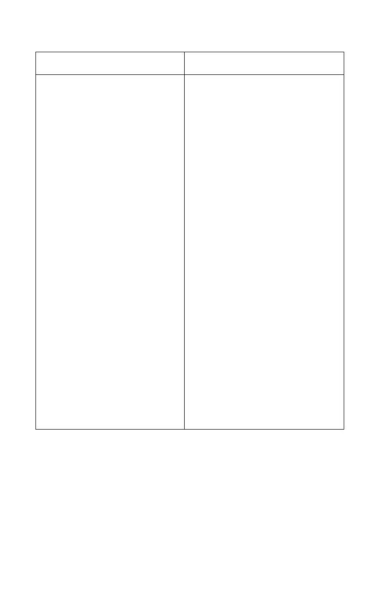 Page #98 background image