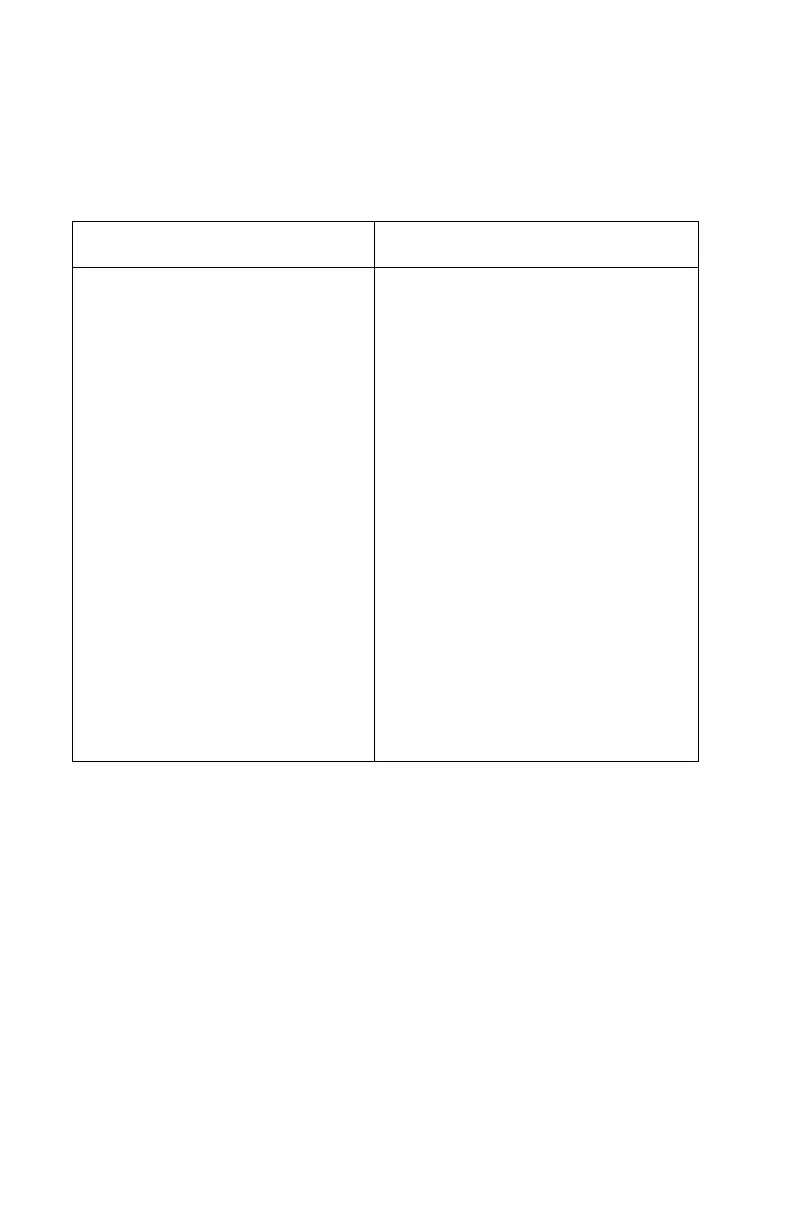 Page #100 background image