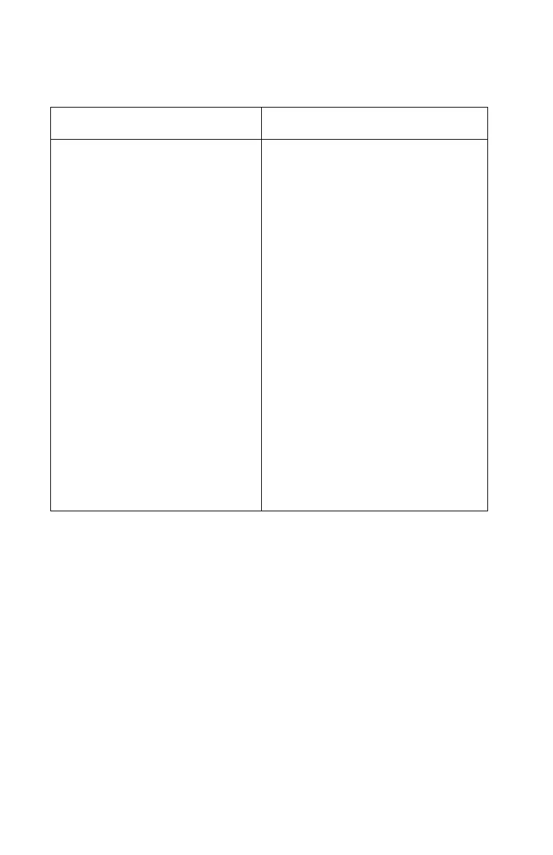 Page #108 background image