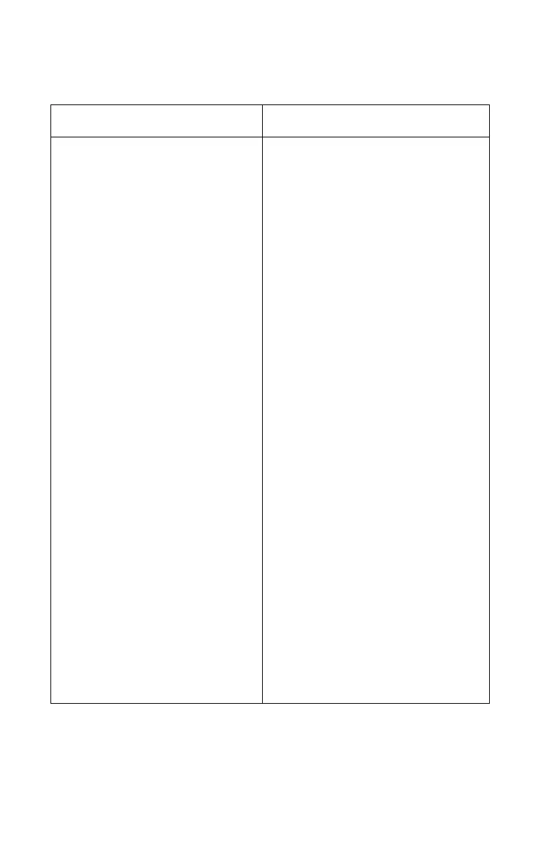 Page #110 background image