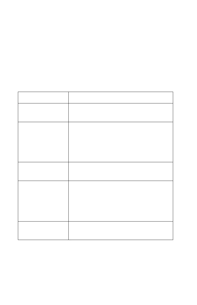 Page #136 background image