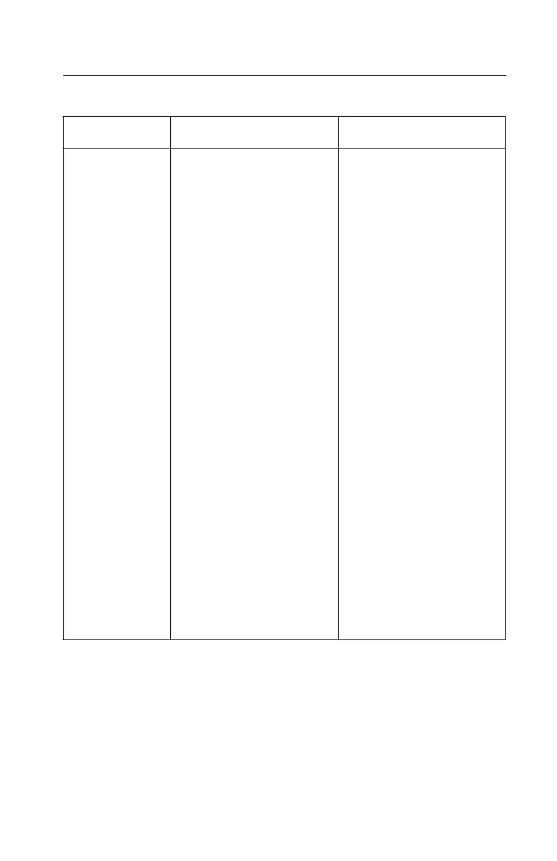 Page #139 background image