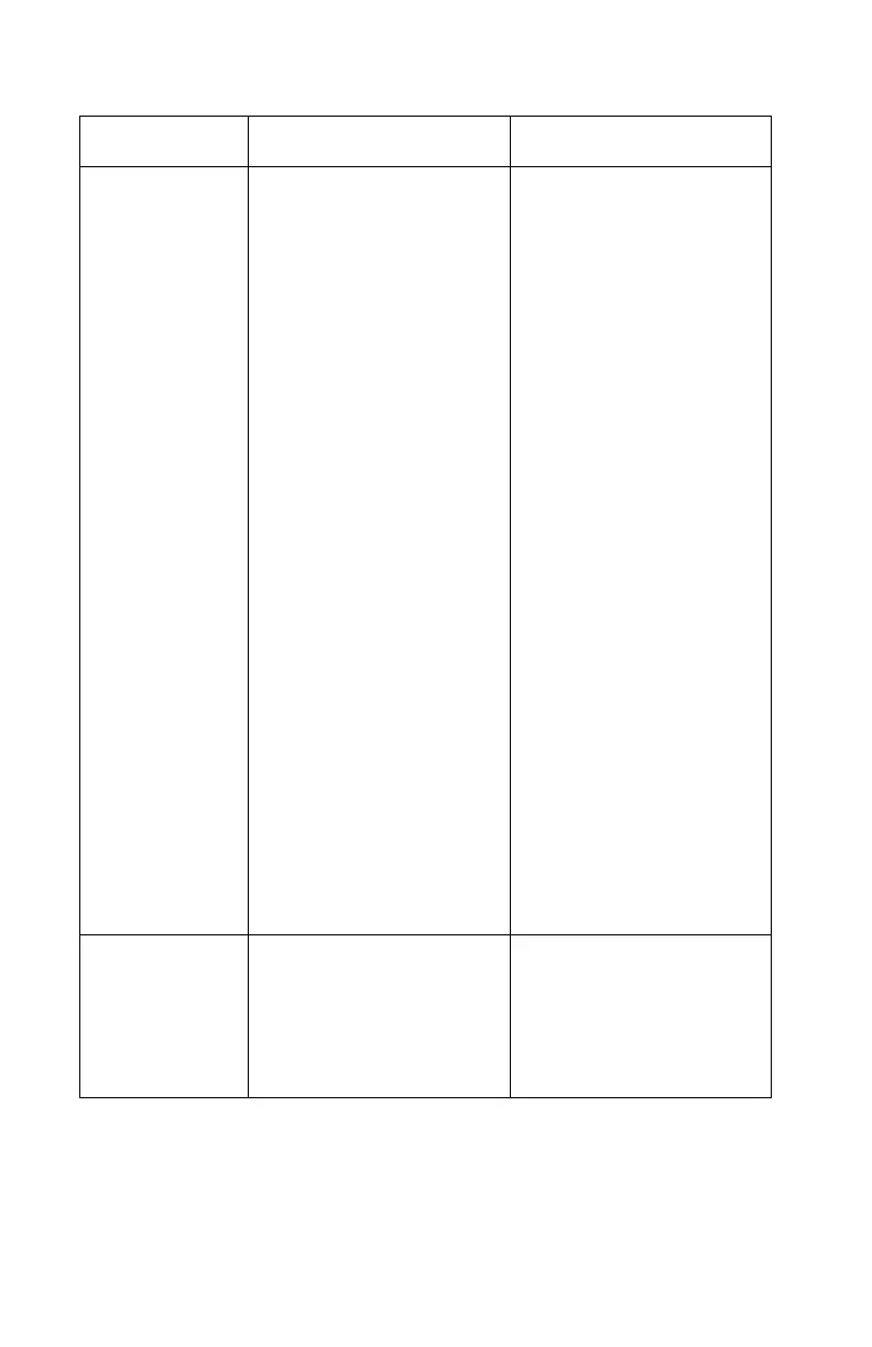 Page #140 background image
