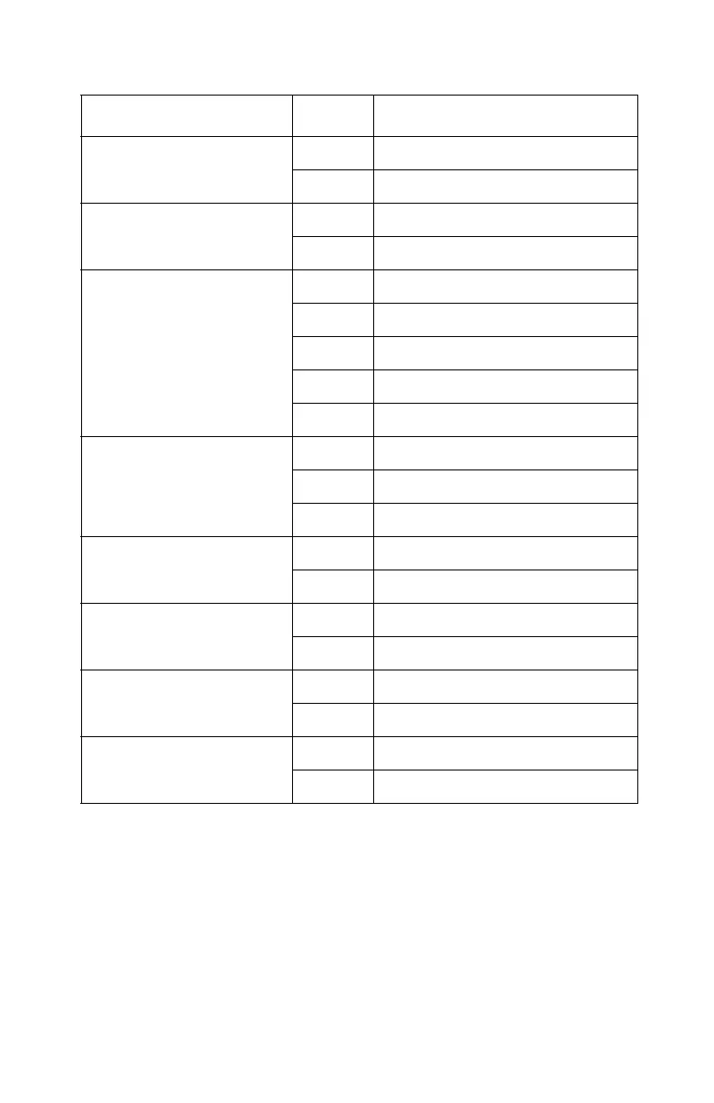 Page #195 background image