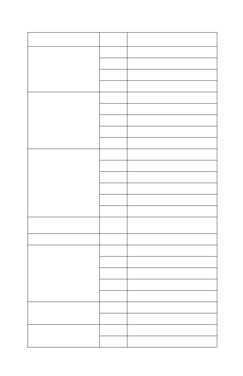 Page #201 background image