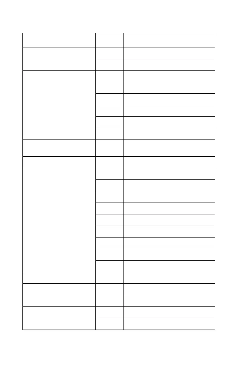 Page #202 background image