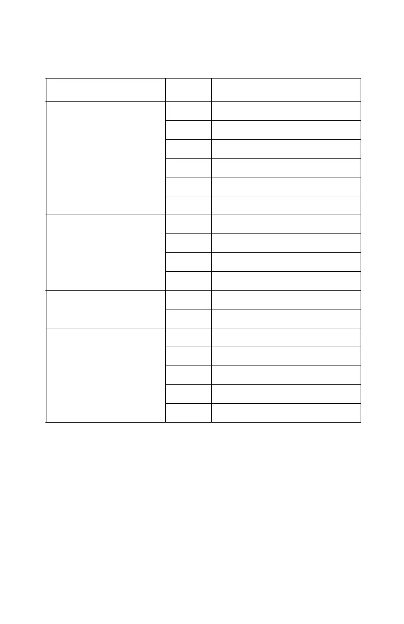 Page #203 background image