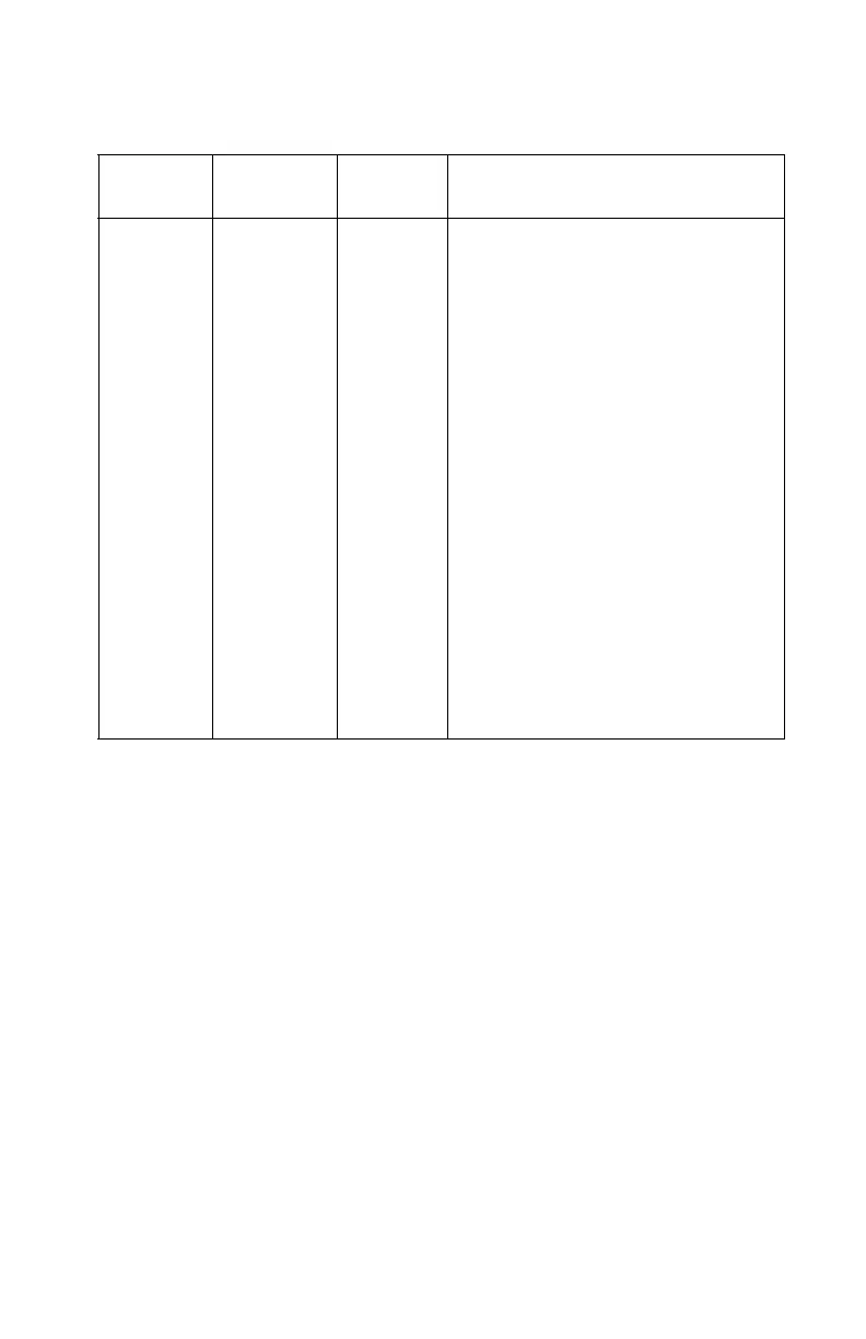 Page #209 background image