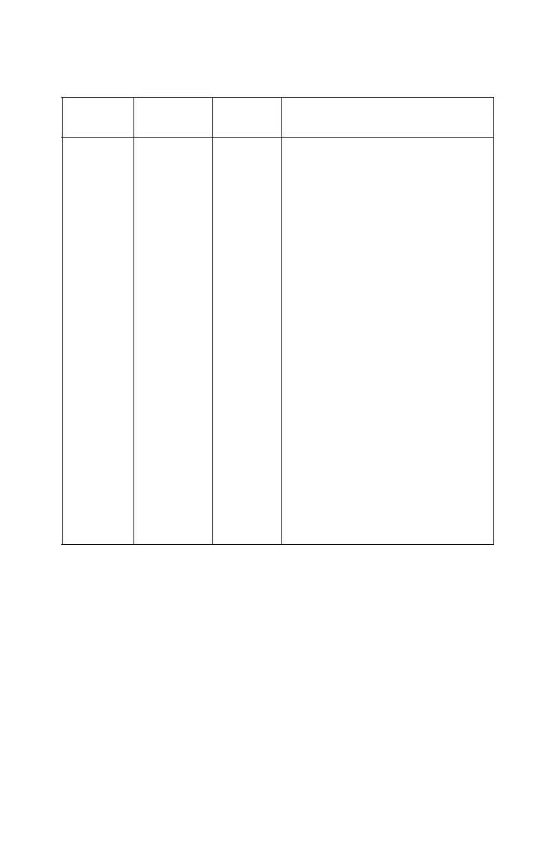 Page #221 background image
