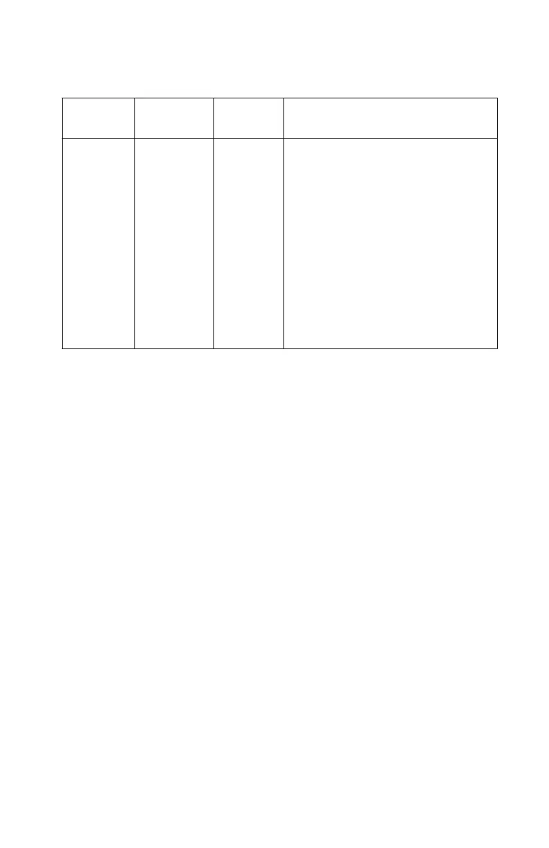 Page #223 background image