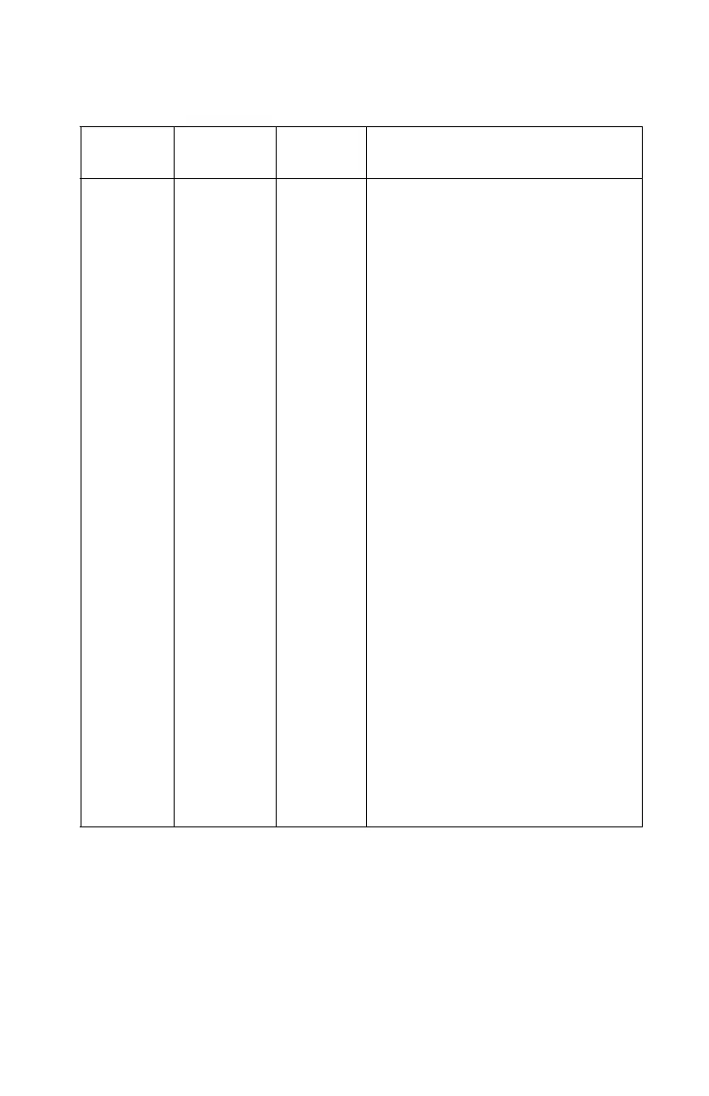 Page #225 background image