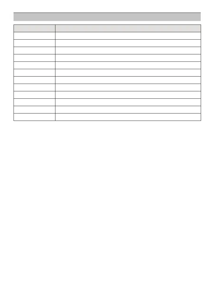 Page #135 background image