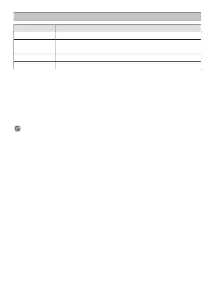 Page #136 background image