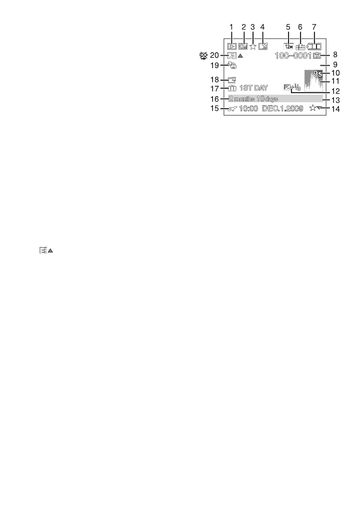 Page #143 background image