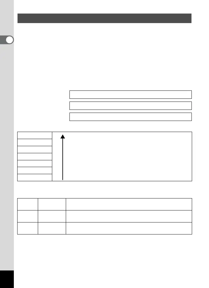 Page #28 background image