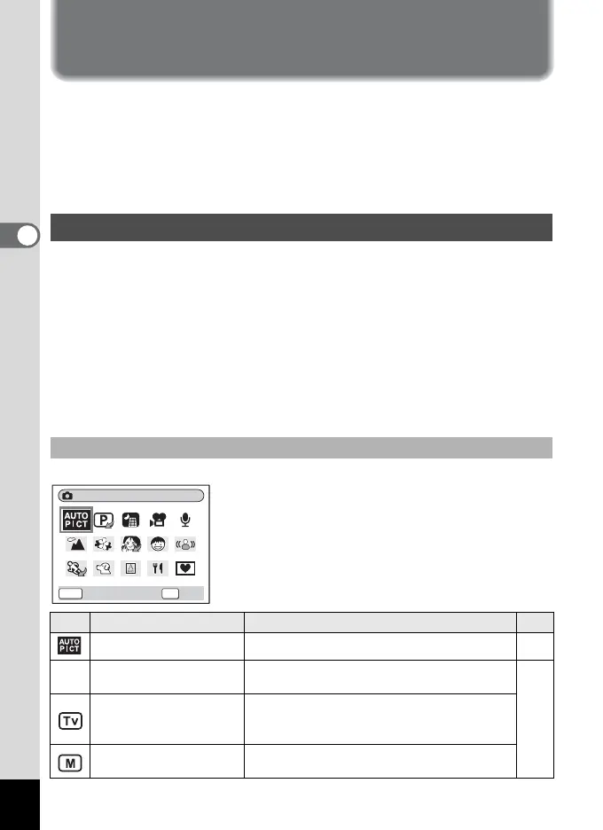 Page #52 background image