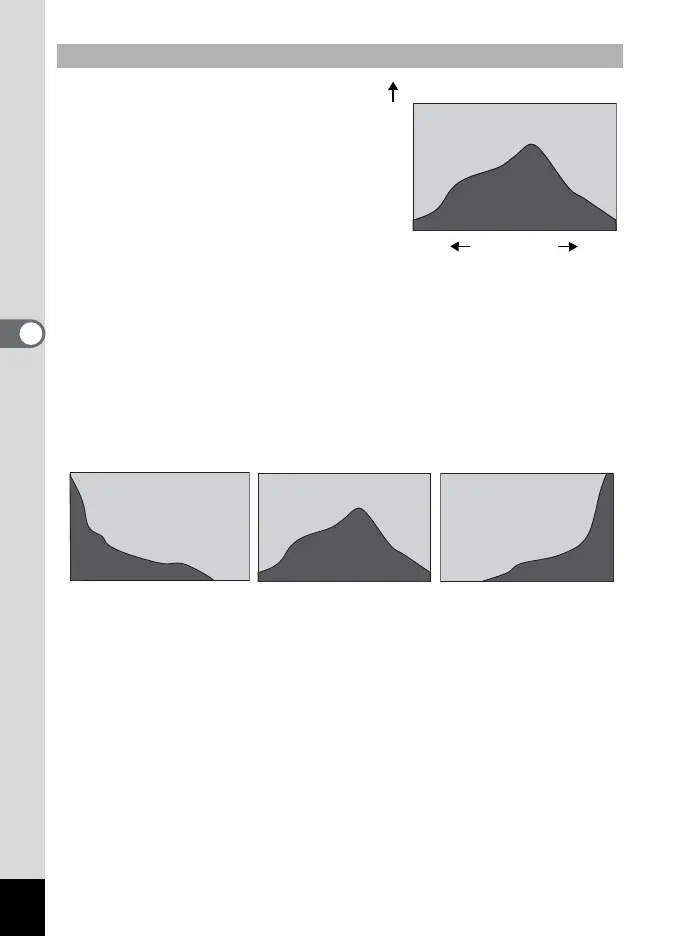 Page #58 background image