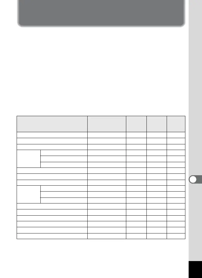 Page #193 background image