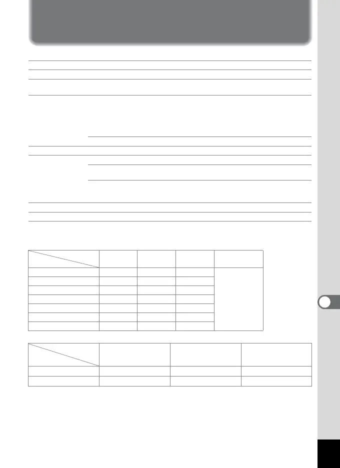 Page #203 background image